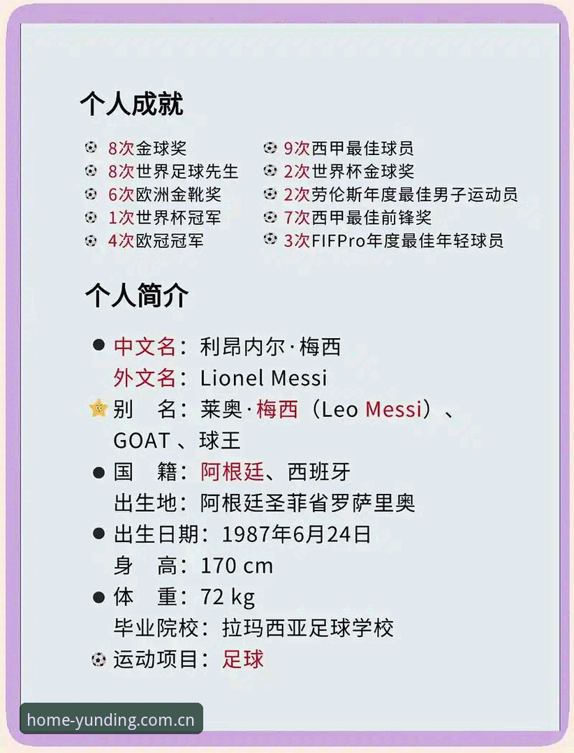 揭秘梅西改写世界杯纪录背后，云顶互动平台用户避坑指南